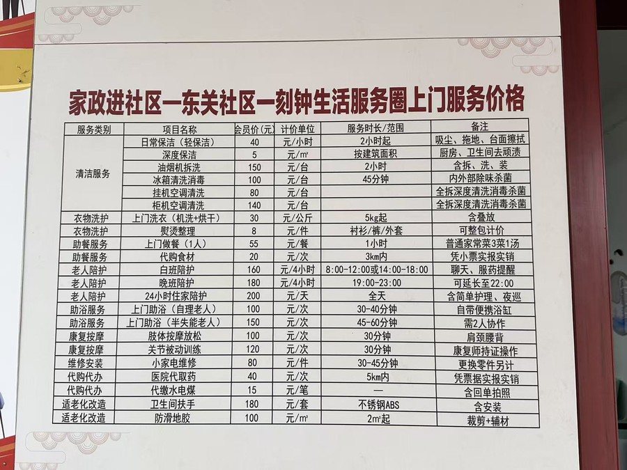 东关社区一刻钟生活服务圈上门服务价格表